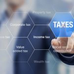 Tax Strategies